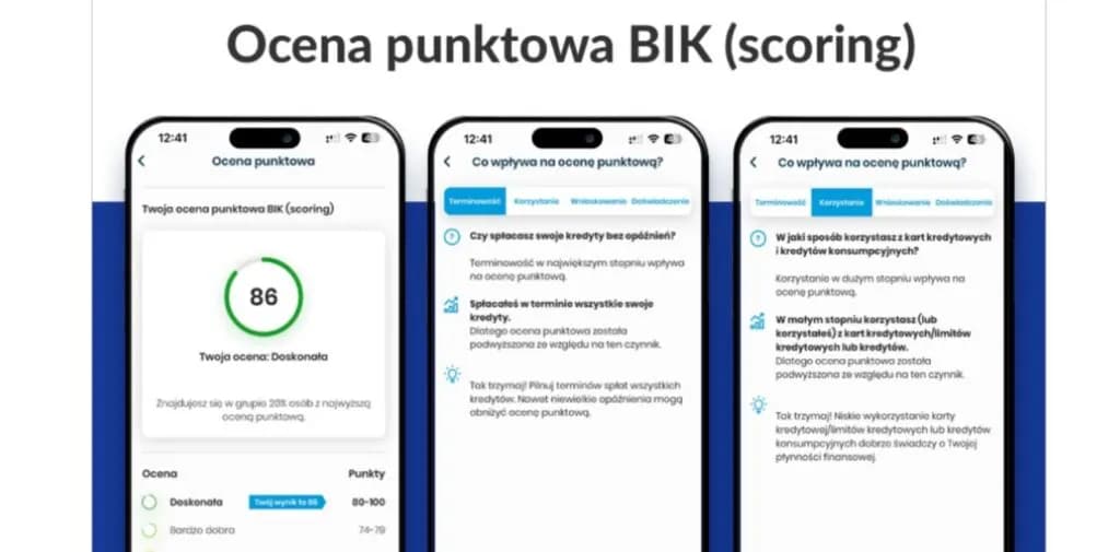 Który bank nie sprawdza BIK i jak uniknąć wysokich kosztów kredytu