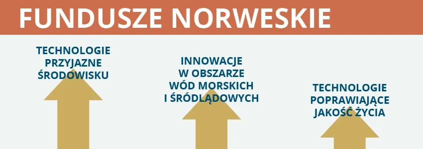 Fundusze norweskie dla kogo? Sprawdź, czy możesz otrzymać wsparcie