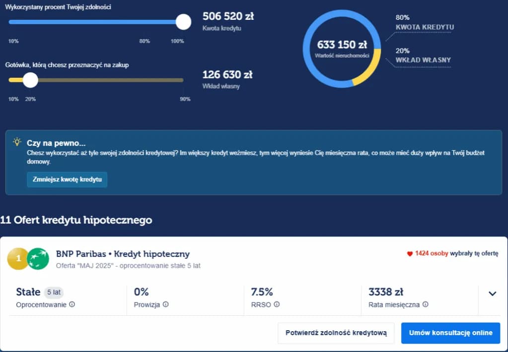 Hipoteka - jak sprawdzić obciążenia? Weryfikacja krok po kroku
