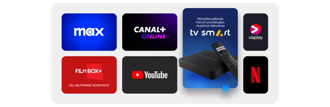 Jak przedłużyć umowę na telewizję cyfrową: najlepsze oferty