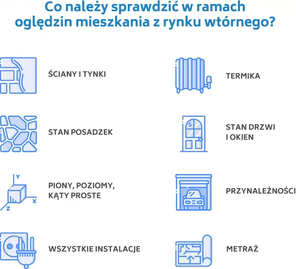 Kupno mieszkania na rynku wtórnym - 10 kluczowych aspektów