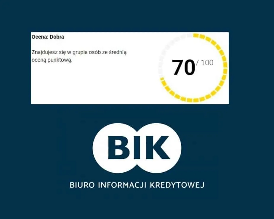 Czy SKOK Chmielewskiego sprawdza BIK? Kluczowe informacje dla kredytobiorców