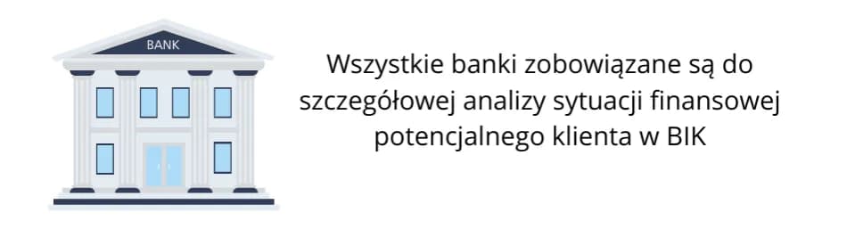 Kredyt dla zadłużonych ze złą historią w BIK: Czy to możliwe?