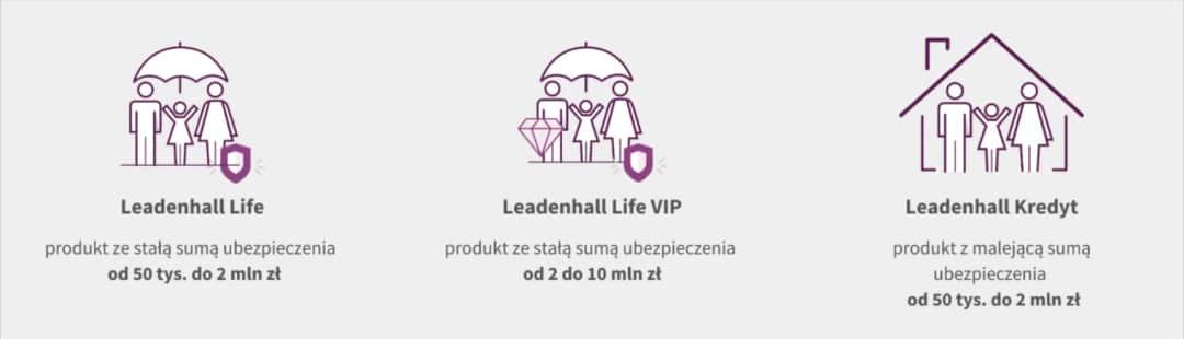 Dwa ubezpieczenia na życie - czy warto i jakie dają korzyści?