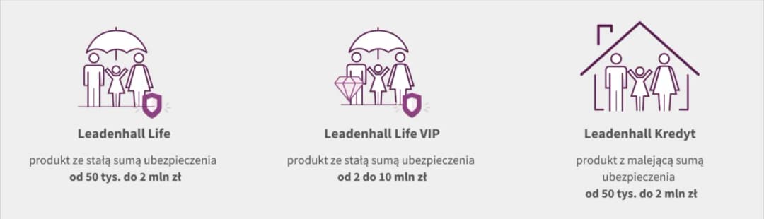 Dwa ubezpieczenia na życie - czy warto i jakie dają korzyści?