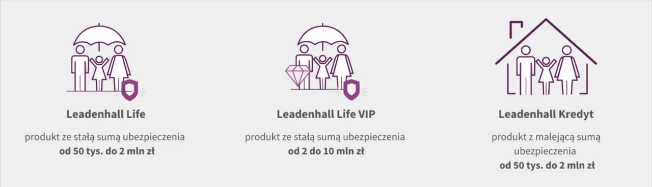 Dwa ubezpieczenia na życie - czy warto i jakie dają korzyści?