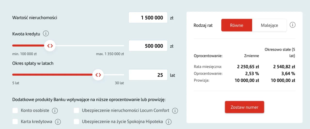 Kredyt hipoteczny Santander: Opinie klientów, które warto znać